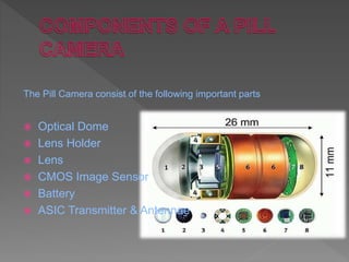 The Pill Camera consist of the following important parts
 Optical Dome
 Lens Holder
 Lens
 CMOS Image Sensor
 Battery
 ASIC Transmitter & Antennae
 