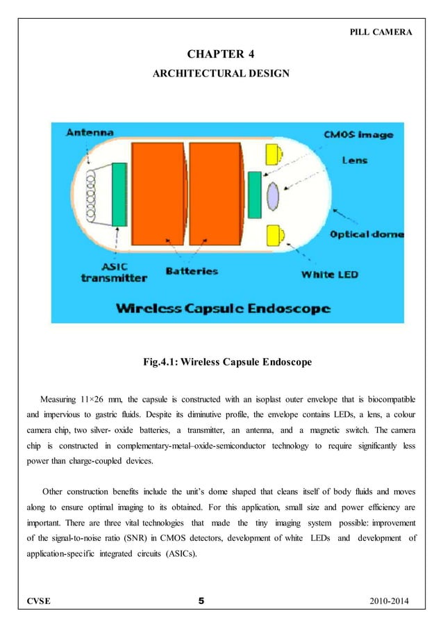 Pill camera documentation PDF
