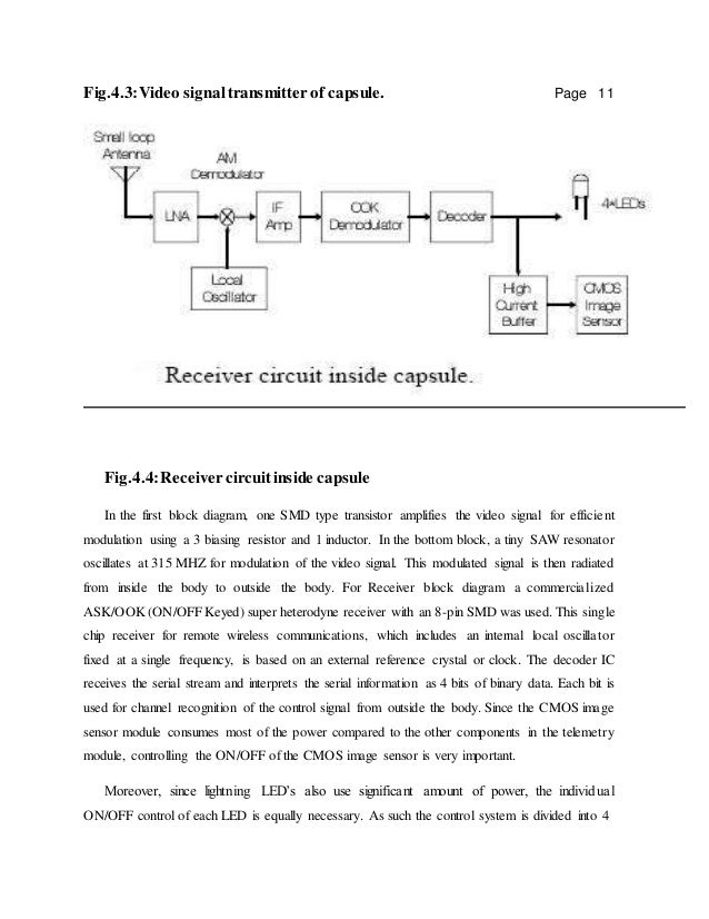 Pill camera documentation