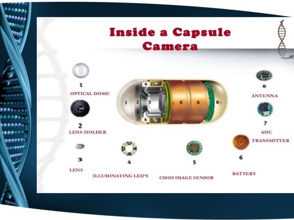 Pill camera ppt