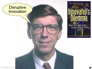 Disruptive
            Innovation




(c) Copyright tim.rwth-aachen.de   20
                                   20
 