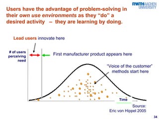 Users have the advantage of problem-solving in
their own use environments as they “do” a
desired activity – they are learning by doing.


  Lead users innovate here


# of users
perceiving
                    First manufacturer product appears here
      need
                                              “Voice of the customer”
                                                methods start here




                                                    Time
                                                    Time
                                                            Source:
                                               Eric von Hippel 2005
                                                                        34
 