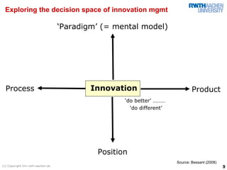 Exploring the decision space of innovation mgmt

                                   ‘Paradigm’ (= mental model)




  Process                                  Innovation                         Product
                                                   ‘do better’ ………
                                                     ‘do different’




                                            Position
                                                                      Source: Bessant (2008)
(c) Copyright tim.rwth-aachen.de                                                               9
 