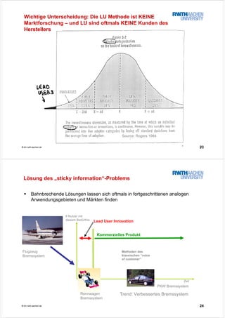 23© tim.rwth-aachen.de
Source: Rogers 1984
Wichtige Unterscheidung: Die LU Methode ist KEINE
Marktforschung – und LU sind oftmals KEINE Kunden des
Herstellers
24© tim.rwth-aachen.de
Lösung des „sticky information“-Problems
Bahnbrechende Lösungen lassen sich oftmals in fortgeschrittenen analogen
Anwendungsgebieten und Märkten finden
Zeit
Kommerzielles Produkt
# Nutzer mit
diesem Bedürfnis
Trend: Verbessertes Bremssystem
PKW Bremssystem
Rennwagen
Bremssystem
Flugzeug
Bremssystem
Lead User Innovation
Methoden des
klassischen “voice
of customer”
 