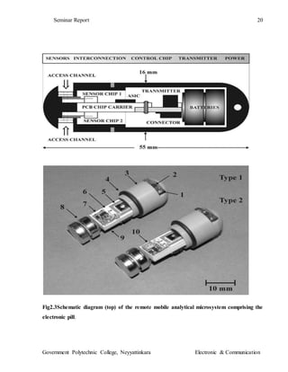 Seminar Report 20
Government Polytechnic College, Neyyattinkara Electronic & Communication
Fig2.3Schematic diagram (top) of the remote mobile analytical microsystem comprising the
electronic pill.
 