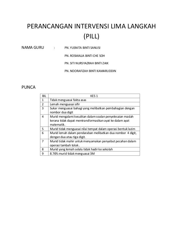 program intervensi matematik program intervensi matematik
