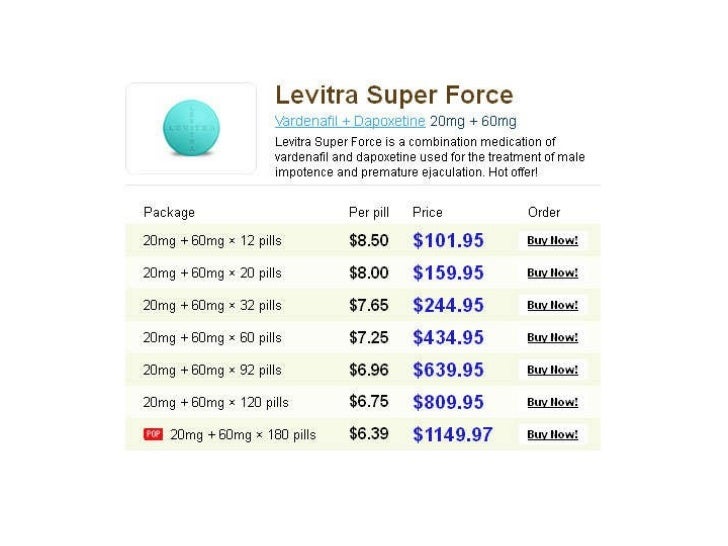 Levitra Online Sales