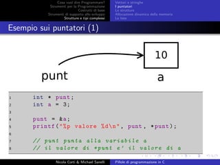 Cosa vuol dire Programmare?
Strumenti per la Programmazione
Costrutti di base
Strumenti di supporto allo sviluppo
Strutture e tipi complessi
Vettori e stringhe
I puntatori
Le strutture
Allocazione dinamica della memoria
Le liste
Esempio sui puntatori (1)
1 int * punt;
2 int a = 3;
3
4 punt = &a;
5 printf("%p valore %dn", punt , *punt);
6
7 // punt punta alla variabile a
8 // il valore di *punt e’ il valore di a
Nicola Corti & Michael Sanelli Pillole di programmazione in C
 