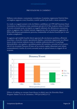 www.sportscienzasalute.it
Competenza Qualificata Pagina 20
PREVENZIONE E CAMMINO
Sebbene sottovalutata e scarsamente considerata, il cammino rappresenta l'attività fisica
col migliore rapporto costo/beneficio, nonchè quella di più facile e sicura attuazione.
Lo studio su soggetti anziani svolto da Hakim e pubblicato nel 1999 dall'American Heart
Association, ha evidenziato come camminare per più di 2,5 Km al giorno riduce il rischio
di eventi coronarici acuti, sia rispetto ai soggetti sedentari, che alle persone scarsamente
attive; va aggiunto che i risultati ottenuti, suggeriscono che un incremento aggiuntivo di
800m della distanza giornalmente percorsa, condurrebbe ad ulteriori benefici per lo stato
di salute complessivo.
In aggiunta agli indubbi benefici diretti apportati alla circolazione periferica, all'attività
muscolare e al profilo ematico specialmente lipidico, camminare rappresenta un efficace
mezzo di prevenzione indiretta contro le malattie cardiocircolatorie e le patologie
dismetaboliche: una regolare e quotidiana pratica del cammino, associata ad un corretto
stile di vita (in primis l'assenza di fumo ed un corretto regime alimentare) può ridurre
sostanzialmente il rischio di eventi coronarici acuti, in special misura in soggetti di età
avanzata.
Effects of walking on coronary heart disease in elderly men: the Honolulu Heart
Program. Hakim AA et al. Circulation. 1999 Jul 6;100(1):9-13.
 