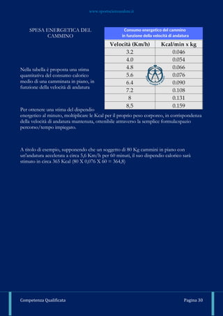 www.sportscienzasalute.it
Competenza Qualificata Pagina 30
SPESA ENERGETICA DEL
CAMMINO
Nella tabella è proposta una stima
quantitativa del consumo calorico
medio di una camminata in piano, in
funzione della velocità di andatura
Per ottenere una stima del dispendio
energetico al minuto, moltiplicare le Kcal per il proprio peso corporeo, in corrispondenza
della velocità di andatura mantenuta, ottenibile attraverso la semplice formula:spazio
percorso/tempo impiegato.
A titolo di esempio, supponendo che un soggetto di 80 Kg cammini in piano con
un'andatura accelerata a circa 5,6 Km/h per 60 minuti, il suo dispendio calorico sarà
stimato in circa 365 Kcal (80 X 0,076 X 60 = 364,8)
 