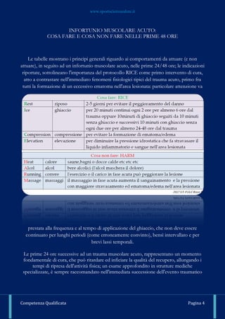 www.sportscienzasalute.it
Competenza Qualificata Pagina 4
INFORTUNIO MUSCOLARE ACUTO:
COSA FARE E COSA NON FARE NELLE PRIME 48 ORE
Le tabelle mostrano i principi generali riguardo ai comportamenti da attuare (e non
attuare), in seguito ad un infortunio muscolare acuto, nelle prime 24/48 ore; le indicazioni
riportate, sottolineano l'importanza del protocollo RICE come primo intervento di cura,
atto a contrastare nell'immediato fenomeni fisiologici tipici del trauma acuto, primo fra
tutti la formazione di un eccessivo ematoma nell'area lesionata: particolare attenzione va
prestata alla frequenza e al tempo di applicazione del ghiaccio, che non deve essere
continuato per lunghi periodi (come erroneamente convinto), bensì intervallato e per
brevi lassi temporali.
Le prime 24 ore successive ad un trauma muscolare acuto, rappresentano un momento
fondamentale di cura, che può ritardare ed inficiare la qualità del recupero, allungando i
tempi di ripresa dell'attività fisica; un esame approfondito in strutture mediche
specializzate, è sempre raccomandato nell'immediata successione dell'evento traumatico
 