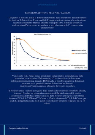 www.sportscienzasalute.it
Competenza Qualificata Pagina 8
RECUPERO ATTIVO vs RECUPERO PASSIVO
Dal grafico si possono notare le differenti tempistiche nello smaltimento dell'acido lattico,
in funzione dell'attuazione di una modalità di recupero attiva o passiva, al termine di una
seduta di allenamento intensa e lattacida: il recupero attiva facilita ed accelera lo
smaltimento dell'acido lattico accumulato, in special misura nella 1^ ora successiva
all'allenamento.
Va ricordato come l'acido lattico accumulato, venga smaltito completamente nelle
primissime ore successive all'allenamento, 1-3 ore in media e che l'eventuale
indolenzimento muscolare ritardato (DOMS), che si potrebbe avvertire a distanza di
numerose ore o giorni dal termine della seduta, sia dovuto a
microtraumi/microlacerazioni all'interno del tessuto muscolare.
Il recupero attivo è sempre consigliato dopo carichi di lavoro intensi soprattutto lattacidi,
in quanto favorisce un più rapido smaltimento dell'acido lattico e delle tossine
accumulate: una corretta ed efficace intensità per il recupero attivo,può essere stimata
intorno al 50% della VAM o del VO2 max, o all'incirca intorno al 65% della FC max; per
quel che concerne la durata, molti autori concordano in un tempo compreso fra 5 e 10
minuti.
 