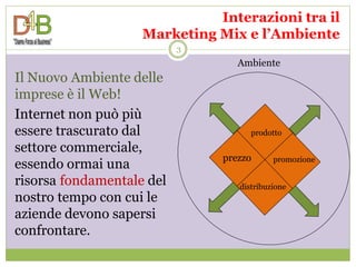 Interazioni tra il
                    Marketing Mix e l’Ambiente
                           3
                                  Ambiente
Il Nuovo Ambiente delle
imprese è il Web!
Internet non può più
essere trascurato dal                prodotto

settore commerciale,
                               prezzo      promozione
essendo ormai una
risorsa fondamentale del          distribuzione
nostro tempo con cui le
aziende devono sapersi
confrontare.
 