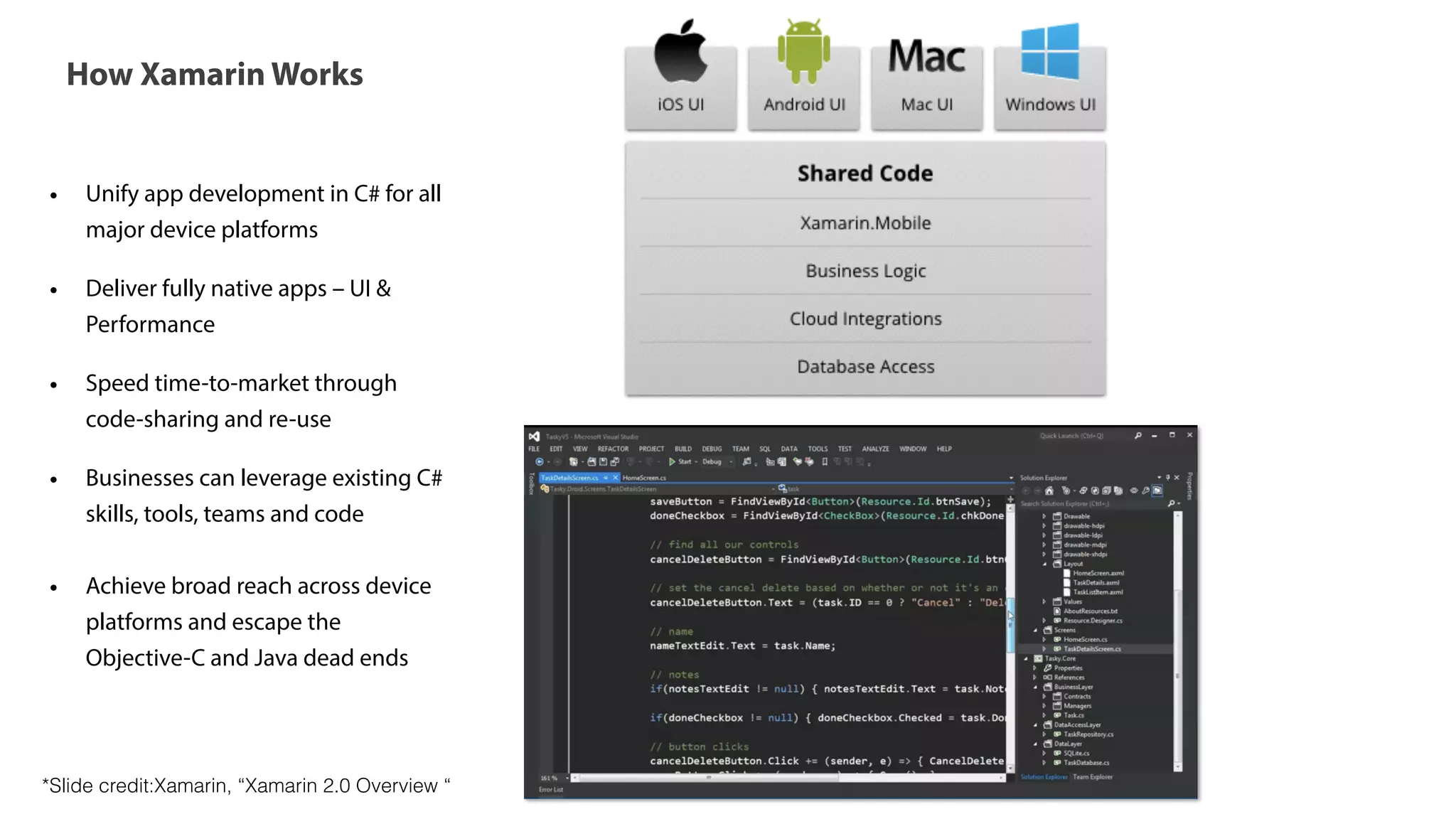 How Xamarin Works
• Unify app development in C# for all
major device platforms
!
• Deliver fully native apps – UI &  
Performance
!
• Speed time-to-market through 
code-sharing and re-use
!
• Businesses can leverage existing C#  
skills, tools, teams and code
!
• Achieve broad reach across device 
platforms and escape the  
Objective-C and Java dead ends
*Slide credit:Xamarin, “Xamarin 2.0 Overview “
 