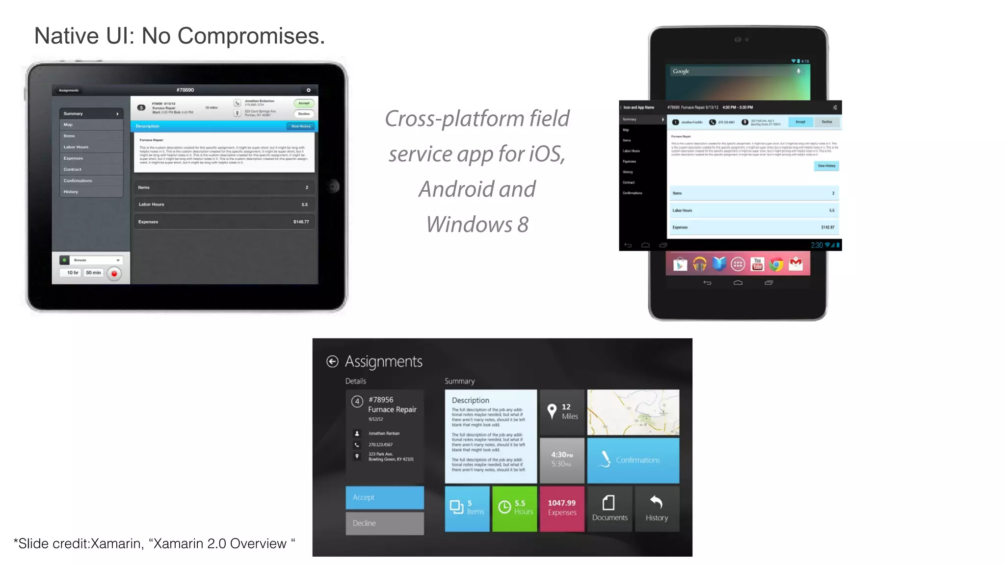 Native UI: No Compromises.
Cross-platform field
service app for iOS,
Android and
Windows 8
*Slide credit:Xamarin, “Xamarin 2.0 Overview “
 