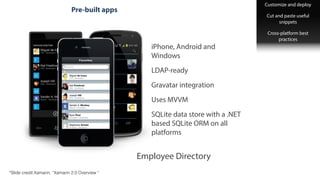 Pre-built apps
Employee Directory
!
Customize and deploy
!
Cut and paste useful
snippets
!
Cross-platform best
practices
!iPhone, Android and
Windows
!
LDAP-ready
!
Gravatar integration
!
Uses MVVM
!
SQLite data store with a .NET
based SQLite ORM on all
platforms
*Slide credit:Xamarin, “Xamarin 2.0 Overview “
 