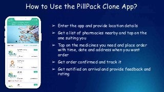How to Use the PillPack Clone App?
➢ Enter the app and provide location details
➢ Get a list of pharmacies nearby and tap on the
one suiting you
➢ Tap on the medicines you need and place order
with time, date and address when you want
order
➢ Get order confirmed and track it
➢ Get notified on arrival and provide feedback and
rating
 