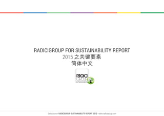 RADICIGROUP FOR SUSTAINABILITY REPORT
2015 之关键要素
简体中文
Data source: RADICIGROUP SUSTAINABILITY REPORT 2015 - www.radicigroup.com
 