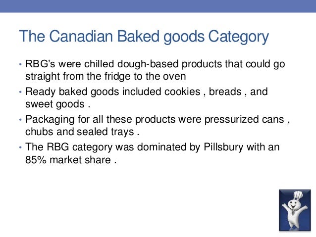 pillsbury cookie challenge Pillsbury cookie challenge rashmi agrawal misty hayden datta koshti sun ah park pramod rao arthur thomas pat tramonte agenda company background financial history . pillsbury cookie challenge Pillsbury cookie challenge rashmi agrawal misty hayden datta koshti sun ah park pramod rao arthur thomas pat tramonte agenda company background financial history .