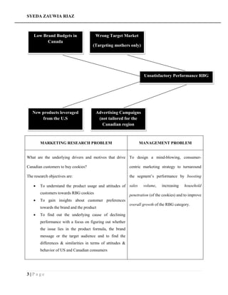 SYEDA ZAUWIA RIAZ
3 | P a g e
MARKETING RESEARCH PROBLEM MANAGEMENT PROBLEM
What are the underlying drivers and motives that drive
Canadian customers to buy cookies?
The research objectives are:
• To understand the product usage and attitudes of
customers towards RBG cookies
• To gain insights about customer preferences
towards the brand and the product
• To find out the underlying cause of declining
performance with a focus on figuring out whether
the issue lies in the product formula, the brand
message or the target audience and to find the
differences & similarities in terms of attitudes &
behavior of US and Canadian consumers
To design a mind-blowing, consumer-
centric marketing strategy to turnaround
the segment’s performance by boosting
sales volume, increasing household
penetration (of the cookies) and to improve
overall growth of the RBG category.
Unsatisfactory Performance RBG
Wrong Target Market
(Targeting mothers only)
Advertising Campaigns
(not tailored for the
Canadian region
Low Brand Budgets in
Canada
New products leveraged
from the U.S
 