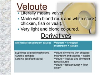 Veloute
 Literally means velvet.
 Made with blond roux and white stock(
chicken, fish or veal).
 Very light and blond coloured.
Allemande (mushroom sauce) Velouete + chopped
mushroom + liaison
Supreme( strained mushroom)
Aurore ( Tomato)
Cardinal (seafood sauce)
Veloute simmered with chopped
mushroom and strained + liason
Veloute + cooked and simmered
tomato puree
Veloute + lobster butter + fresh
cream
Derivatives
 