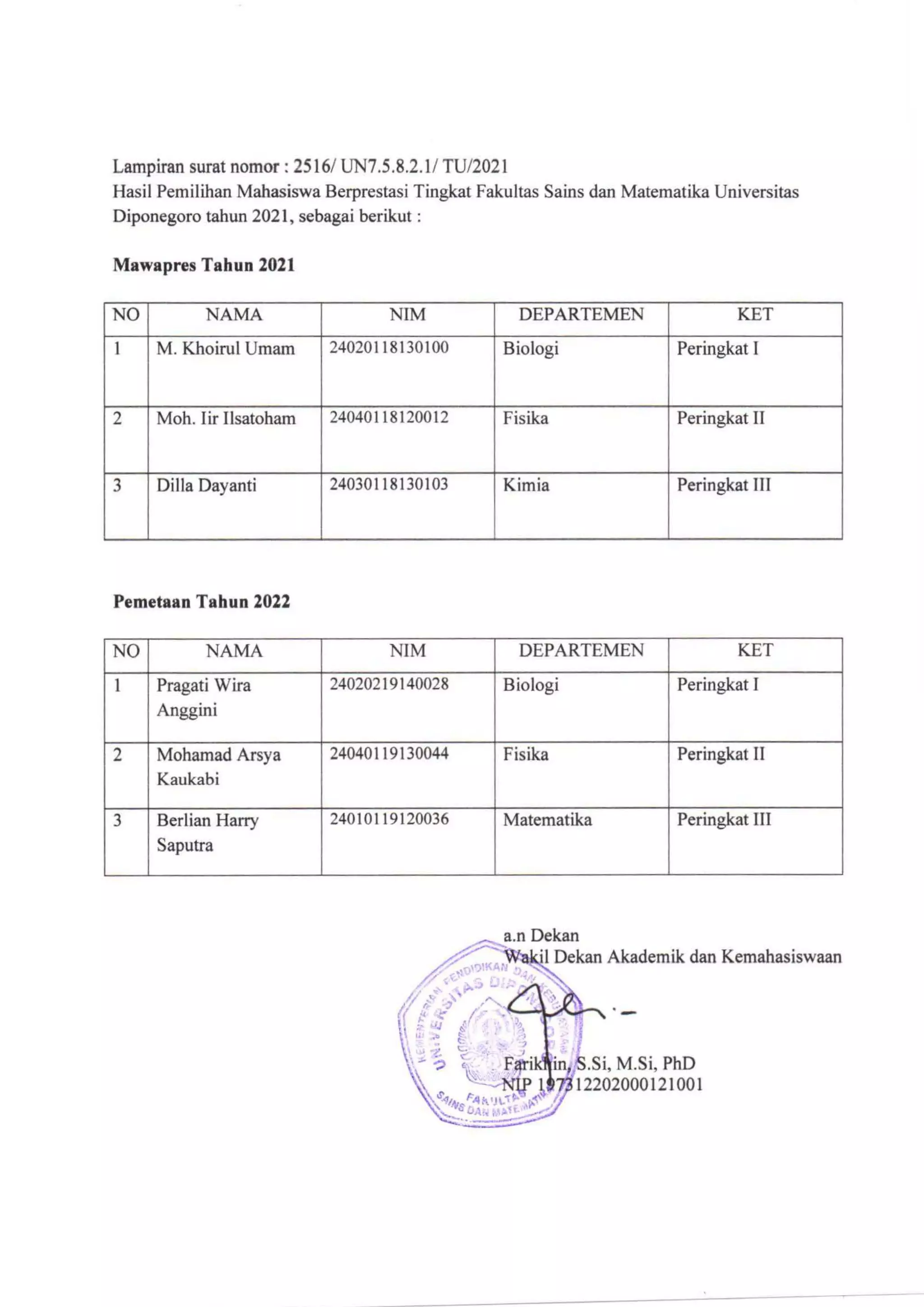 Pilmapres 2021 fsm (text) | PDF