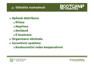 µ Důležitá rozhodnutí



« Způsob distribuce
  ±Přímo
  ±Nepřímo
  ±Smíšeně
  ±E business
« Organizace obchodu
« Incentivní systémy
  ±Konkurenční nebo kooperativní
 