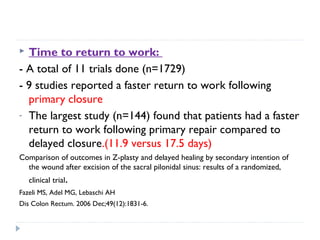  Time to return to work:
- A total of 11 trials done (n=1729)
- 9 studies reported a faster return to work following
primary closure
- The largest study (n=144) found that patients had a faster
return to work following primary repair compared to
delayed closure.(11.9 versus 17.5 days)
Comparison of outcomes in Z-plasty and delayed healing by secondary intention of
the wound after excision of the sacral pilonidal sinus: results of a randomized,
clinical trial.
Fazeli MS, Adel MG, Lebaschi AH
Dis Colon Rectum. 2006 Dec;49(12):1831-6.
 