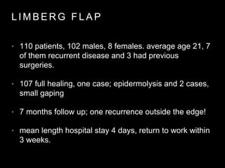 L I M B E R G F L A P
• 110 patients, 102 males, 8 females. average age 21, 7
of them recurrent disease and 3 had previous
surgeries.
• 107 full healing, one case; epidermolysis and 2 cases,
small gaping
• 7 months follow up; one recurrence outside the edge!
• mean length hospital stay 4 days, return to work within
3 weeks.
 