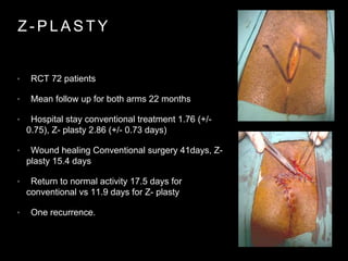 Z - P L A S T Y
• RCT 72 patients
• Mean follow up for both arms 22 months
• Hospital stay conventional treatment 1.76 (+/-
0.75), Z- plasty 2.86 (+/- 0.73 days)
• Wound healing Conventional surgery 41days, Z-
plasty 15.4 days
• Return to normal activity 17.5 days for
conventional vs 11.9 days for Z- plasty
• One recurrence.
 