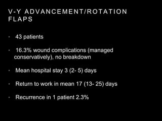 V - Y A D V A N C E M E N T / R O T A T I O N
F L A P S
• 43 patients
• 16.3% wound complications (managed
conservatively), no breakdown
• Mean hospital stay 3 (2- 5) days
• Return to work in mean 17 (13- 25) days
• Recurrence in 1 patient 2.3%
 