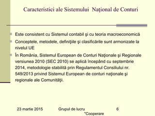 23 martie 2015 Grupul de lucru
"Cooperare
6
Caracteristici ale Sistemului Naţional de Conturi
n Este consistent cu Sistemul contabil şi cu teoria macroeconomică
n Conceptele, metodele, definiţiile şi clasificările sunt armonizate la
nivelul UE
n În România, Sistemul European de Conturi Naţionale şi Regionale
versiunea 2010 (SEC 2010) se aplică începând cu septembrie
2014, metodologie stabilită prin Regulamentul Consiliului nr.
549/2013 privind Sistemul European de conturi naţionale şi
regionale ale Comunităţii.
 