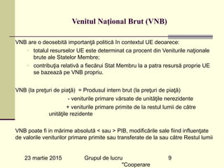 23 martie 2015 Grupul de lucru
"Cooperare
9
Venitul Naţional Brut (VNB)
VNB are o deosebită importanţă politică în contextul UE deoarece:
Ø totalul resurselor UE este determinat ca procent din Veniturile naţionale
brute ale Statelor Membre;
Ø contribuţia relativă a fiecărui Stat Membru la a patra resursă proprie UE
se bazează pe VNB propriu.
VNB (la preţuri de piaţă) = Produsul intern brut (la preţuri de piaţă)
- veniturile primare vărsate de unităţile nerezidente
+ veniturile primare primite de la restul lumii de către
unităţile rezidente
VNB poate fi in mărime absolută < sau > PIB, modificările sale fiind influenţate
de valorile veniturilor primare primite sau transferate de la sau către Restul lumii
 