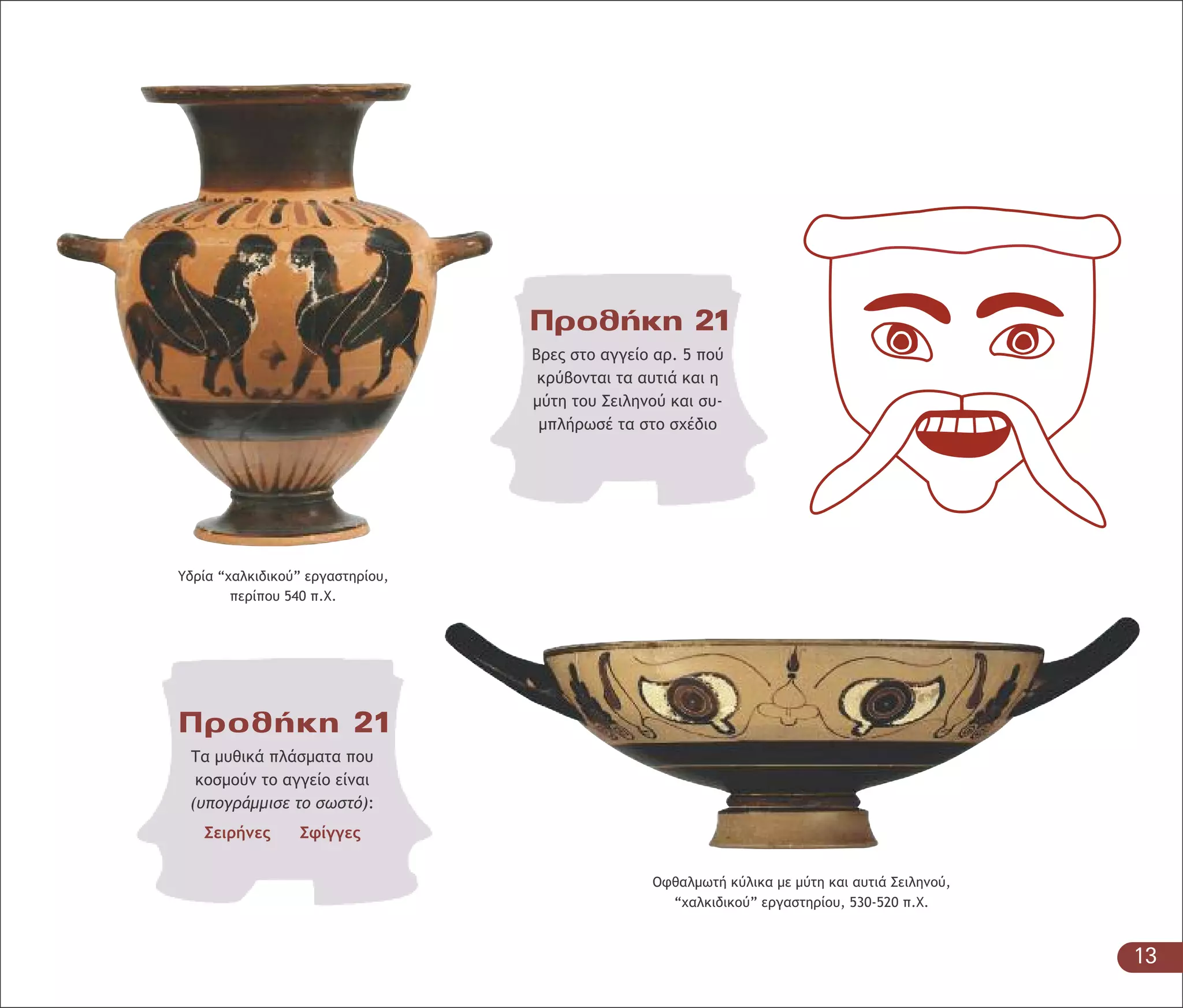 Υδρία “χαλκιδικού” εργαστηρίου,
περίπου 540 π.Χ.
Προθήκη 21
Τα µυθικά πλάσµατα που
κοσµούν το αγγείο είναι
(υπογράµµισε το σωστό):
Σειρήνες Σφίγγες
13
Οφθαλµωτή κύλικα µε µύτη και αυτιά Σειληνού,
“χαλκιδικού” εργαστηρίου, 530-520 π.Χ.
Προθήκη 21
Βρες στο αγγείο αρ. 5 πού
κρύβονται τα αυτιά και η
µύτη του Σειληνού και συ-
µπλήρωσέ τα στο σχέδιο
 