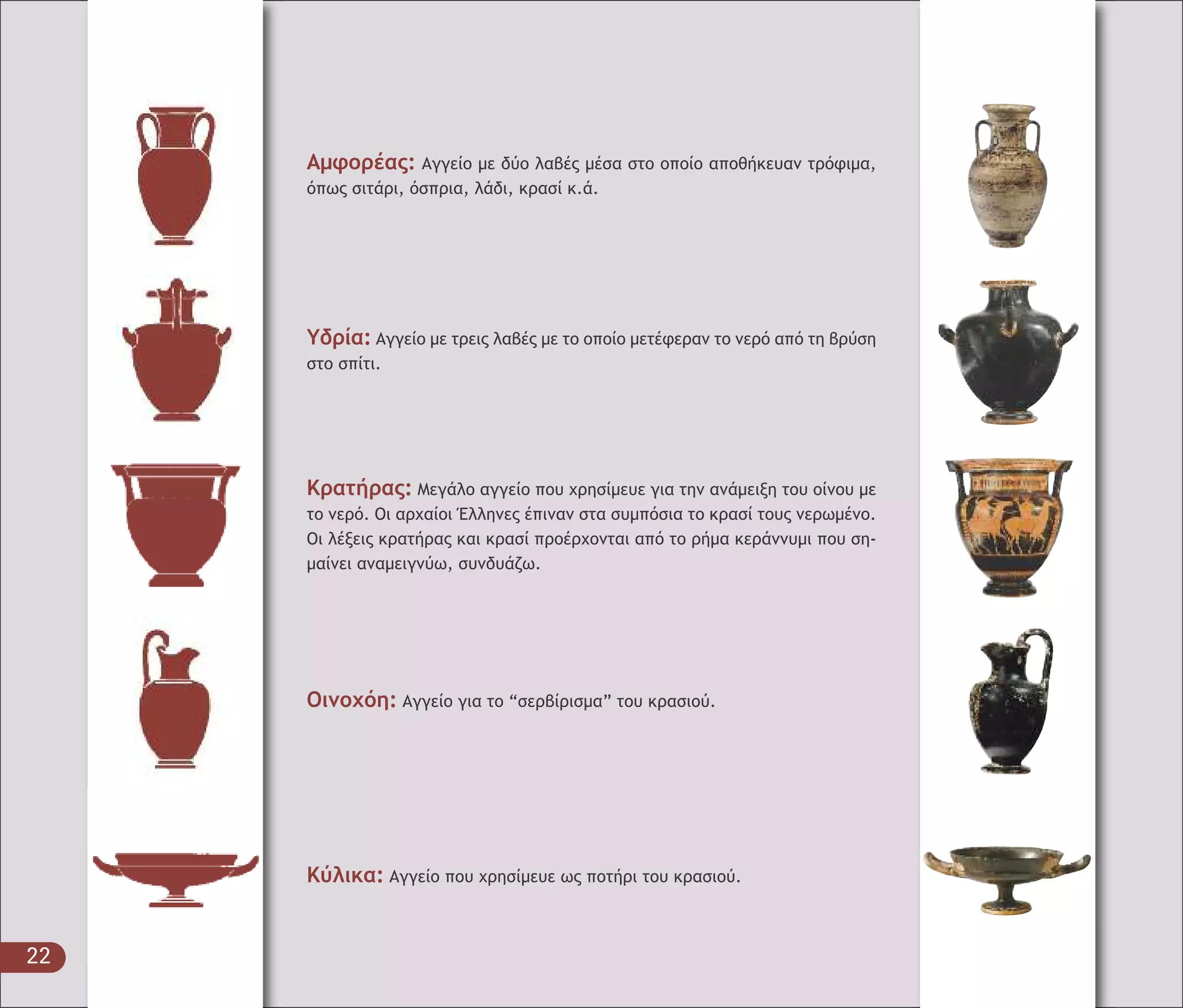 22
Αµφορέας: Αγγείο µε δύο λαβές µέσα στο οποίο αποθήκευαν τρόφιµα,
όπως σιτάρι, όσπρια, λάδι, κρασί κ.ά.
Υδρία: Αγγείο µε τρεις λαβές µε το οποίο µετέφεραν το νερό από τη βρύση
στο σπίτι.
Κρατήρας: Μεγάλο αγγείο που χρησίµευε για την ανάµειξη του οίνου µε
το νερό. Οι αρχαίοι Έλληνες έπιναν στα συµπόσια το κρασί τους νερωµένο.
Οι λέξεις κρατήρας και κρασί προέρχονται από το ρήµα κεράννυµι που ση-
µαίνει αναµειγνύω, συνδυάζω.
Οινοχόη: Αγγείο για το “σερβίρισµα” του κρασιού.
Κύλικα: Αγγείο που χρησίµευε ως ποτήρι του κρασιού.
 