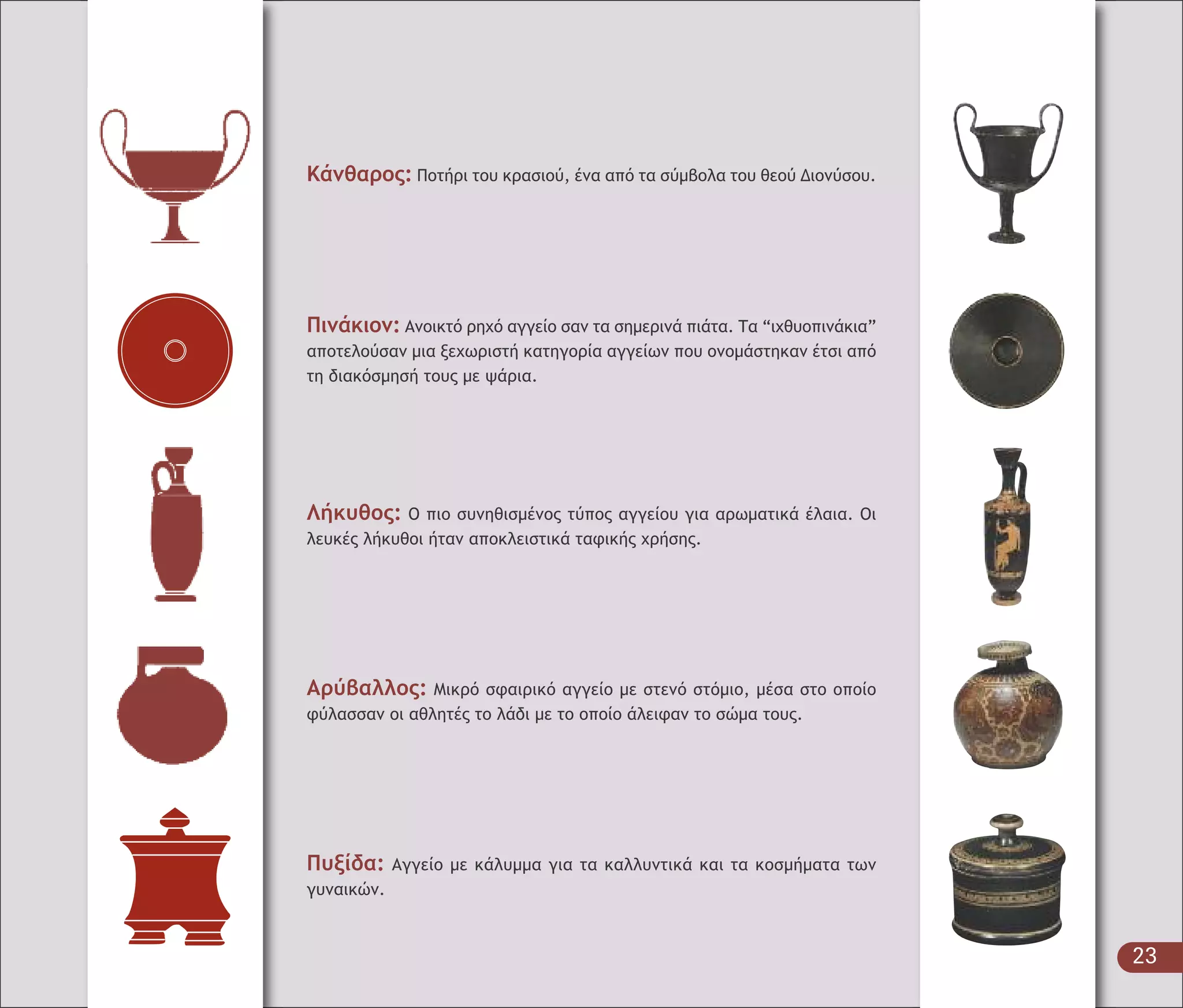 23
Κάνθαρος: Ποτήρι του κρασιού, ένα από τα σύµβολα του θεού ∆ιονύσου.
Πινάκιον: Ανοικτό ρηχό αγγείο σαν τα σηµερινά πιάτα. Τα “ιχθυοπινάκια”
αποτελούσαν µια ξεχωριστή κατηγορία αγγείων που ονοµάστηκαν έτσι από
τη διακόσµησή τους µε ψάρια.
Λήκυθος: Ο πιο συνηθισµένος τύπος αγγείου για αρωµατικά έλαια. Οι
λευκές λήκυθοι ήταν αποκλειστικά ταφικής χρήσης.
Αρύβαλλος: Μικρό σφαιρικό αγγείο µε στενό στόµιο, µέσα στο οποίο
φύλασσαν οι αθλητές το λάδι µε το οποίο άλειφαν το σώµα τους.
Πυξίδα: Αγγείο µε κάλυµµα για τα καλλυντικά και τα κοσµήµατα των
γυναικών.
 