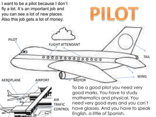 I want to be a pilot because I don´t
fly a lot. It´s an important job and
you can see a lot of new places.
Also this job gets a lot of money.



   PILOT
                         FLIGHT ATTENDANT


                                                                   TAIL




                                                                 WING
AEROPLANE         AIRPORT              MOTOR
                                    To be a good pilot you need very
                                    good marks. You have to study
                            AIR     mathematics and physical. You
                            TRAFIC  need very good eyes and you can´t
                            CONTROL have glasses. And you have to speak
                                    English, a little of Spanish.
 