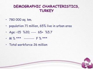DEMOGRAPHIC CHARACTERISTICS,
TURKEY
• 780 000 sq. km.
• population 71 million, 65% live in urban area
• Age: <15 %20; ---- 65+ %5.7
• M % *** -------- F % ***
• Total workforce 26 million
 