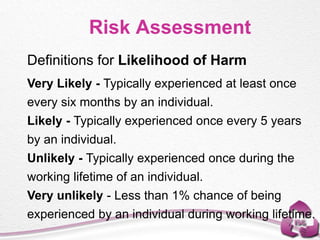 Risk Assessment
Definitions for Likelihood of Harm
Very Likely - Typically experienced at least once
every six months by an individual.
Likely - Typically experienced once every 5 years
by an individual.
Unlikely - Typically experienced once during the
working lifetime of an individual.
Very unlikely - Less than 1% chance of being
experienced by an individual during working lifetime.
 