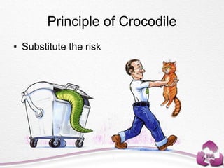 Principle of Crocodile
• Substitute the risk
 