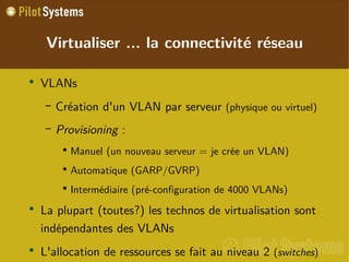 
      
       Virtualiser ... la connectivité réseau 
      
     
      
       
        
         VLANs 
        
       
       
        
         
          
           Création d'un VLAN par serveur  (physique ou virtuel) 
          
         
        
       
       
        
         
          
           Provisioning  : 
          
         
        
       
       
        
         
          
           
            
             Manuel (un nouveau serveur = je crée un VLAN) 
            
           
          
         
        
       
       
        
         
          
           
            
             Automatique (GARP/GVRP) 
            
           
          
         
        
       
       
        
         
          
           
            
             Intermédiaire (pré-configuration de 4000 VLANs) 
            
           
          
         
        
       
       
        
         La plupart (toutes?) les technos de virtualisation sont indépendantes des VLANs 
        
       
       
        
         L'allocation de ressources se fait au niveau 2  ( switches ) 
        
       
      
     