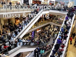 Dienst vs. component
massa & binding
 