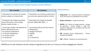 Suivi de la Rentabilité : Le Reporting financier
05/04/2019 2CFINANCE 14
Présentation d’un compte de résultat Comptable / Analytique, c’est quoi la différence ?
Quelques définitions :
➢ Marge Brute = CA – Coûts de revient à la réalisation
de CA. Elle mesure la profitabilité d’une activité.
➢ Marge contributive = marge commerciale
➢ EBITDA = CA – Achats et charges externes – charges
de personnel – Autres charges. Il s’agit d’un
indicateur anglosaxon qui correspond aux flux cash
générés par l’activité.
➢ EBE (excèdent Brute d’exploitation) : Version
française de l’EBITDA
➢ EBIT = EBITDA – Dotations aux amortissements.
L’EBITDA est l’un des indicateurs les plus utilisés et regardés par les tiers car il mesure la richesse dégagée par l’activité
P&L Comptable P&L Analytique
• Présentation normée pour les comptes
annuels, calquée sur la liasse fiscale.
• Présentation non normée, qui doit donner
une vision plus opérationnelle de l’activité.
• Présentation des charges par grandes
natures (Personnels, autres charges
externes, impôts et taxes, …).
• Présentation des charges par grandes
fonctions (M&S, R&D, G&A, ….).
• Les principaux Soldes Intermédiaires de
Gestion (SIG) présentés sont :
=> les produits d’exploitation,
=> le résultat d’exploitation,
=> le résultat courant,
=> le résultat net.
• Les principaux SIG pouvant être retenus :
=> Marge Brute,
=> Marge Contributive
=> EBITDA,
=> EBIT,
=> le résultat net.
 