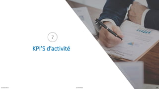 05/04/2019 2CFINANCE 24
KPI’S d’activité
7
 