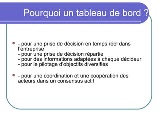 Pourquoi un tableau de bord ?
 - pour une prise de décision en temps réel dans
l’entreprise
- pour une prise de décision répartie
- pour des informations adaptées à chaque décideur
- pour le pilotage d’objectifs diversifiés
 - pour une coordination et une coopération des
acteurs dans un consensus actif
 
