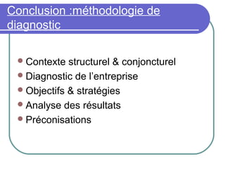 Conclusion :méthodologie de
diagnostic
Contexte structurel & conjoncturel
Diagnostic de l’entreprise
Objectifs & stratégies
Analyse des résultats
Préconisations
 