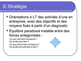 3/ Stratégie
Orientations à LT des activités d’une en
entreprise, avec des objectifs et des
moyens fixés à partir d’un diagnostic
Équilibre paradoxal instable entre des
forces antagonistes :
Ce que veut faire l’entreprise ?
Ce qu’elle peut faire ?
Ce que devrait faire l’entreprise ?
Ce qu’elle est autorisée à faire ?
 