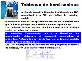 
Tableaux de bord sociaux
À côté du reporting financier traditionnel, les TBS
permettent à la DRH de réaliser le reporting
social.
●
le tableau de bord est un système de mesure de la performance
qui facilite le pilotage des activités dans une organisation.
●
Les tableaux de bord sociaux, maillons essentiels du pilotage
social, se définissent comme :
un ensemble d'instruments, mis à la disposition des
responsables (dirigeants et managers), rassemblant et
présentant l'information en vue de favoriser la décision sociale,
et d'appuyer le pilotage social.
●
Les TBS, en proposant des indicateurs clés par grands domaines
de pilotage, ont un rôle primordial d'anticipation.
 