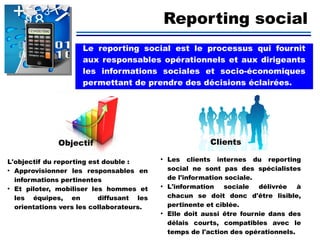 Objectif

Reporting social
Le reporting social est le processus qui fournit
aux responsables opérationnels et aux dirigeants
les informations sociales et socio-économiques
permettant de prendre des décisions éclairées.
Clients
L'objectif du reporting est double :
●
Approvisionner les responsables en
informations pertinentes
●
Et piloter, mobiliser les hommes et
les équipes, en diffusant les
orientations vers les collaborateurs.
●
Les clients internes du reporting
social ne sont pas des spécialistes
de l'information sociale.
●
L'information sociale délivrée à
chacun se doit donc d'être lisible,
pertinente et ciblée.
●
Elle doit aussi être fournie dans des
délais courts, compatibles avec le
temps de l'action des opérationnels.
 