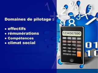 Domaines de pilotage :
● effectifs
● rémunérations
● Compétences
● climat social
 